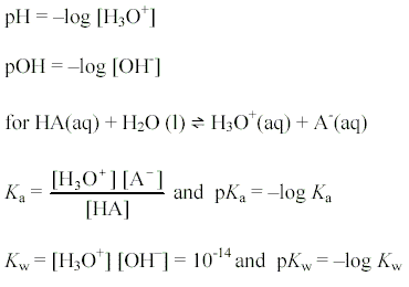 ph Equation, Electrochemistry, Eformulae.com