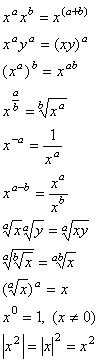 Algebra Formulae, Math Formulas, Algebra, Eformulae.com