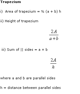 area of trapezium 