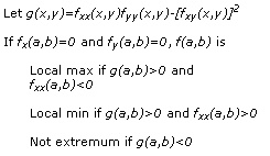 Test for Extrema, Mathematics Formulae, Eformulae.com