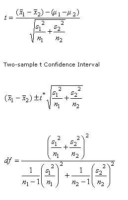  Statistics, Mathematics Formulae, Eformulae.com