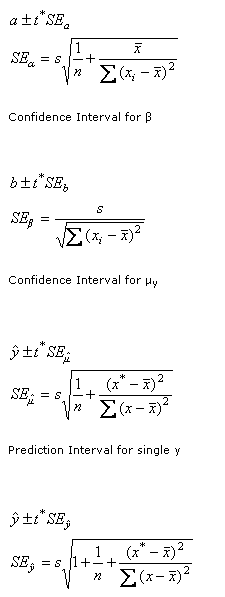 Simple Linear Regression, Statistics, Mathematics Formulae, Eformulae.com